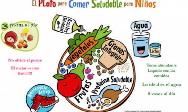 Obesidad infantil: Ocuparse para no preocuparse