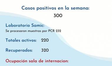 Reflexiones en tiempo de pandemia – Fernando Goyanes