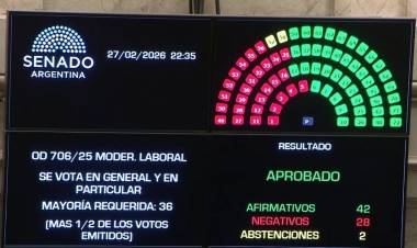 #PoneleModernización