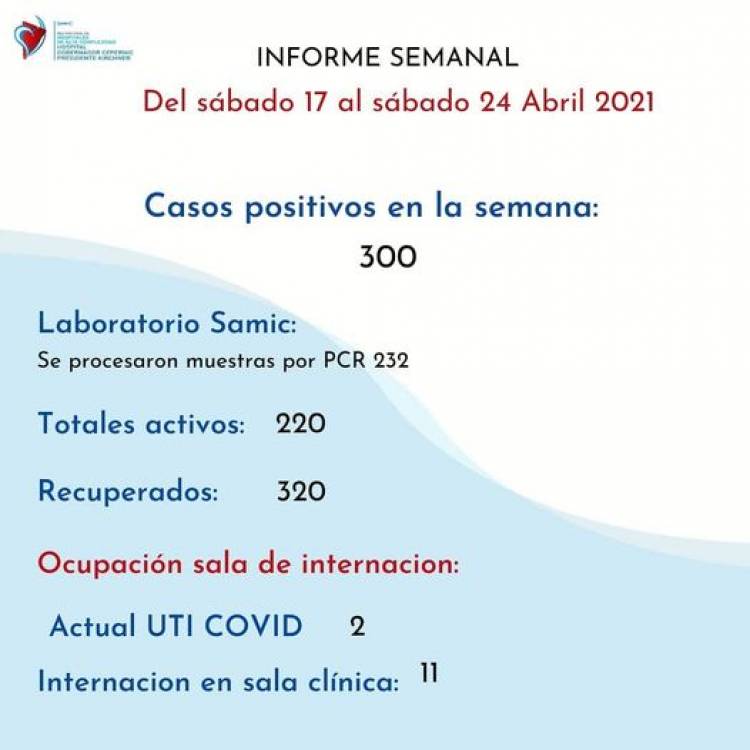 Reflexiones en tiempo de pandemia – Fernando Goyanes