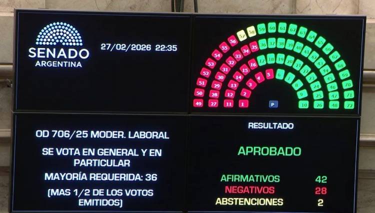 #PoneleModernización
